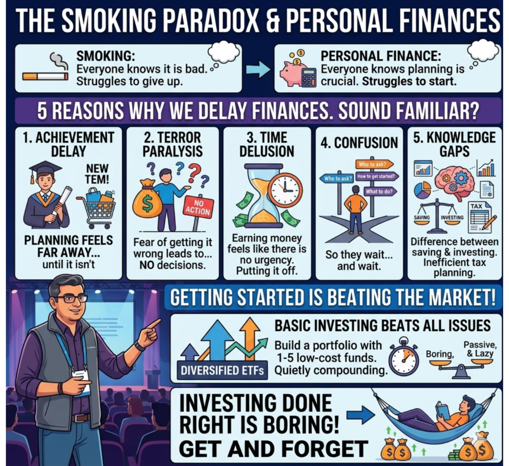 The smoking paradox and personal finances 